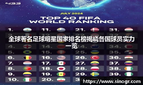 fifa足球世界杯