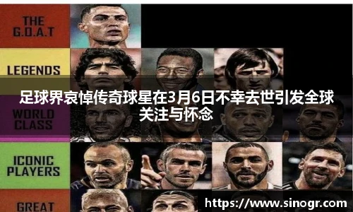 足球界哀悼传奇球星在3月6日不幸去世引发全球关注与怀念
